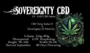SOVEREIGNTY CBD